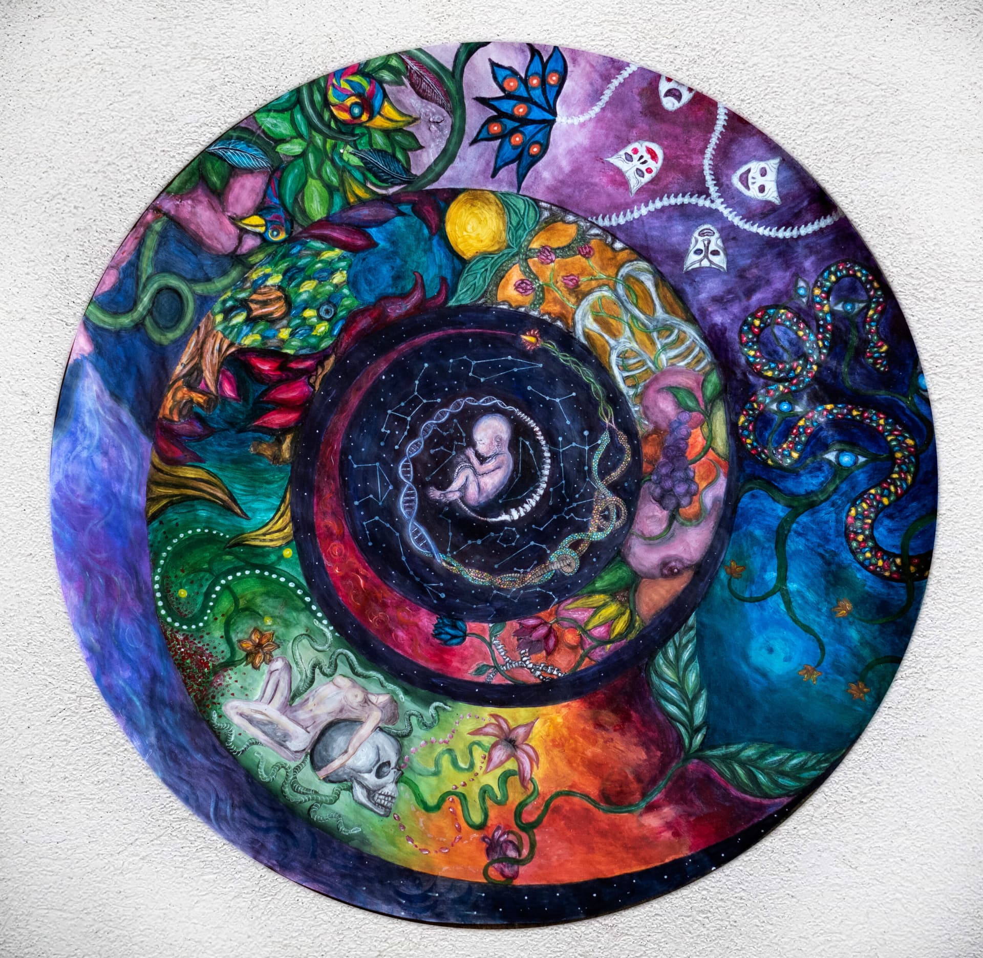 Spiral of Life